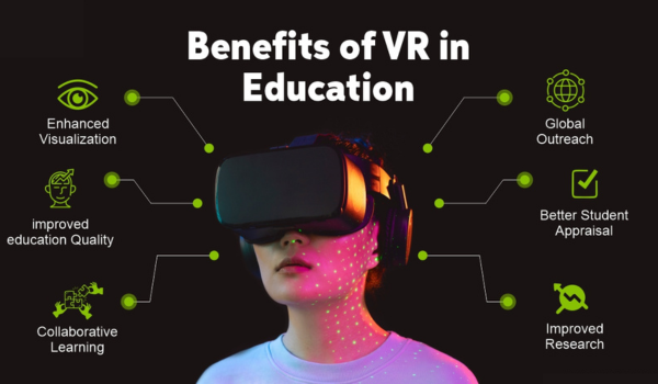 Using Virtual Reality for Training and Development in Small Businesses